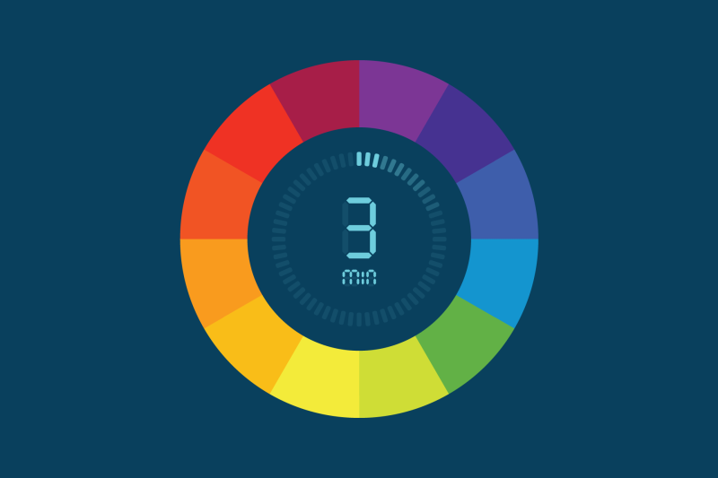 Three-Minute Color Theory